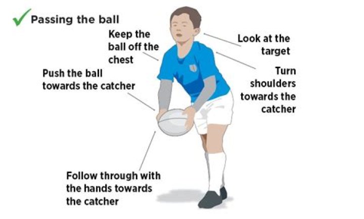 Can you pass the ball with your hands in soccer?