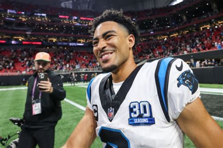 Celebrate The Rise Of Bryce Lorenzo: A Rising Star's Birthday