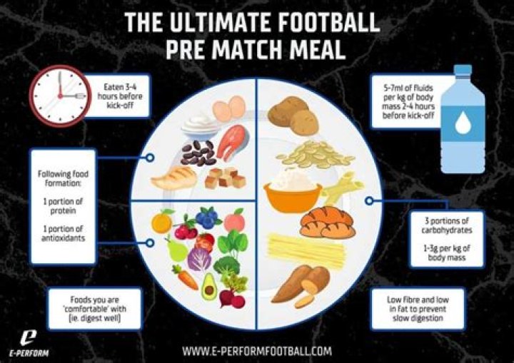 Do footballers eat pizza?