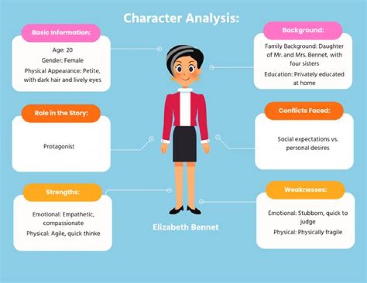Erin In The Walking Dead: A Character Analysis