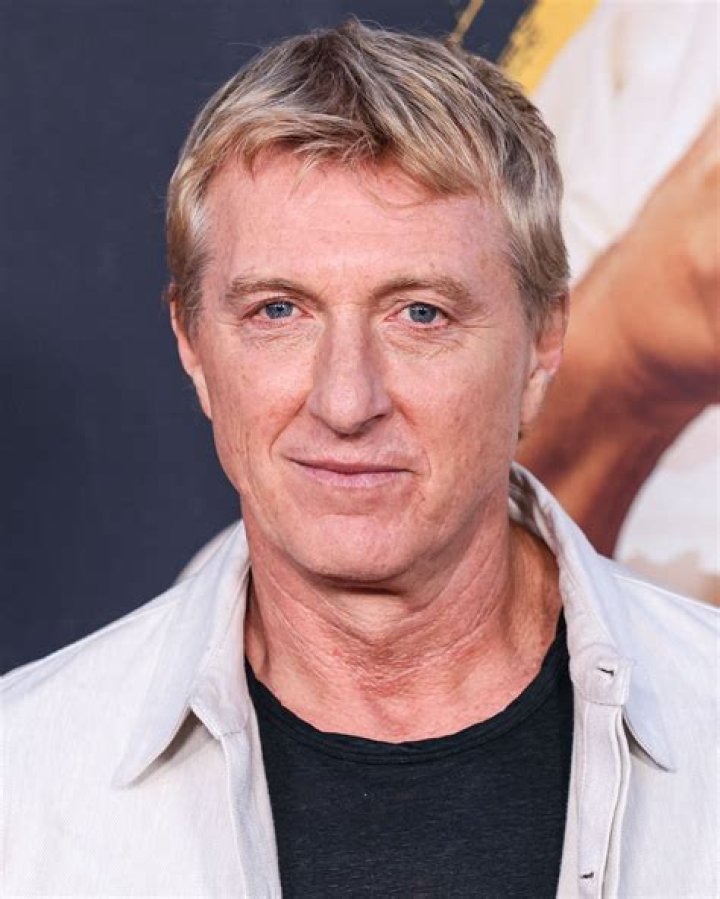 Exploring The Cinematic Journey Of William Zabka: Movies And TV Shows