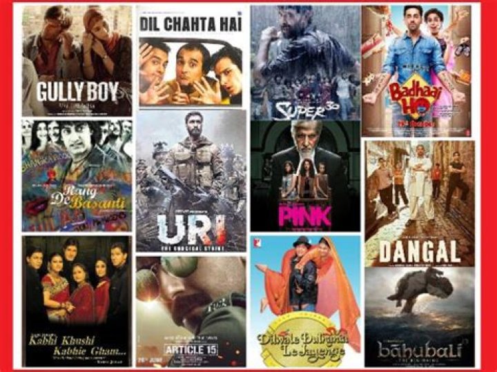 Exploring The World Of Katmovie Bollywood Movies