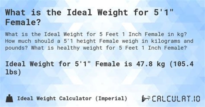 Finding Balance: The Ideal Weight For A 5'5 Female
