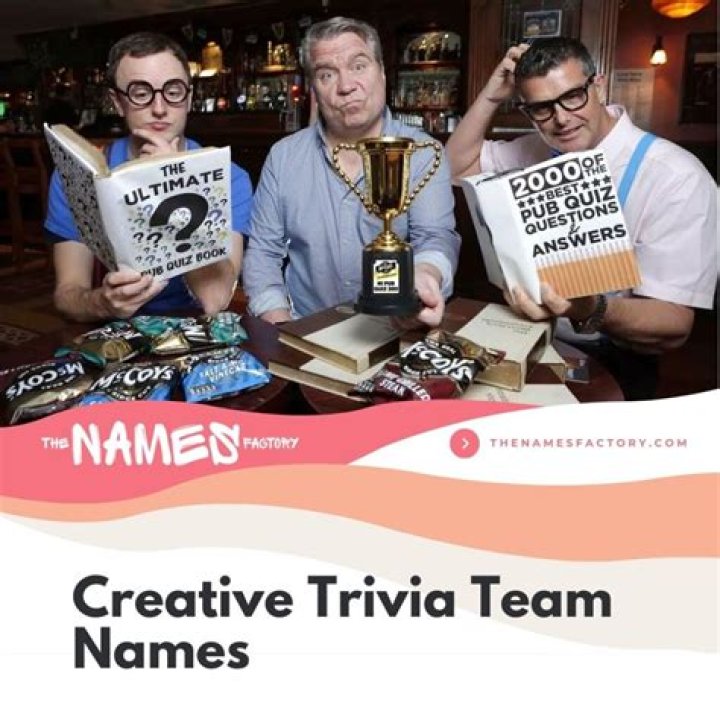 Great Trivia Team Names