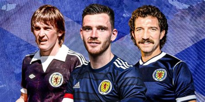 Has Scotland made the World Cup?