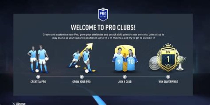 How many levels are there in pro clubs FIFA 22?