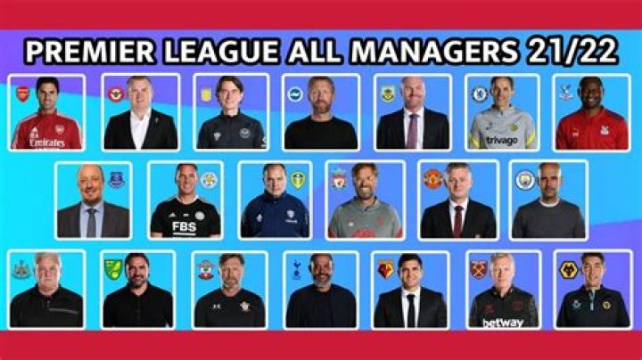 How many managers in the Premier League are English?