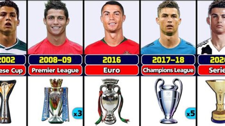 How many UCL did Ronaldo won?