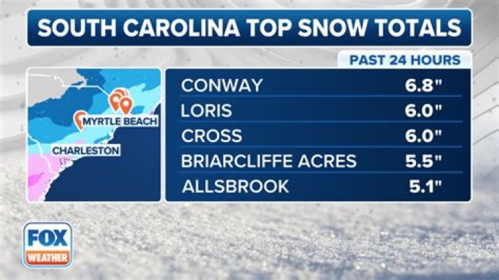 How much does Loris Karius earn?