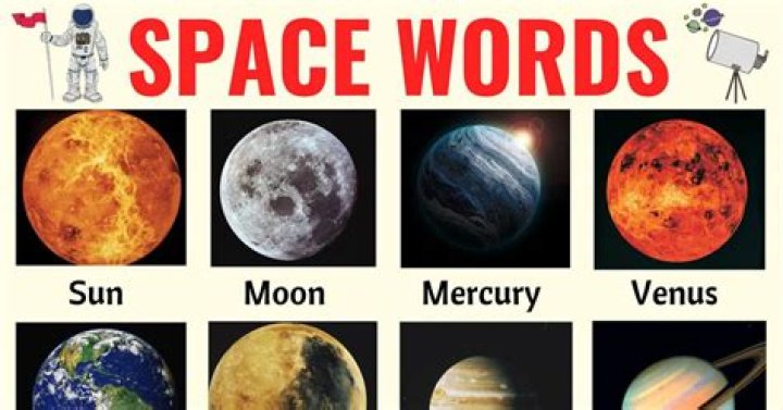 Interesting Space Words