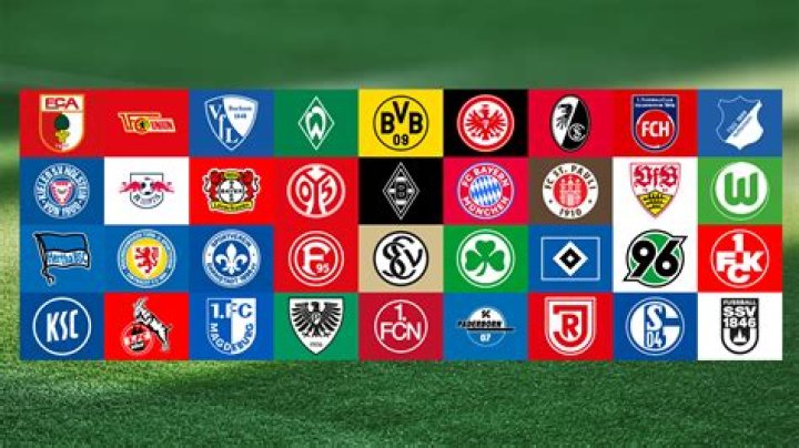 Is Bundesliga better than La Liga?
