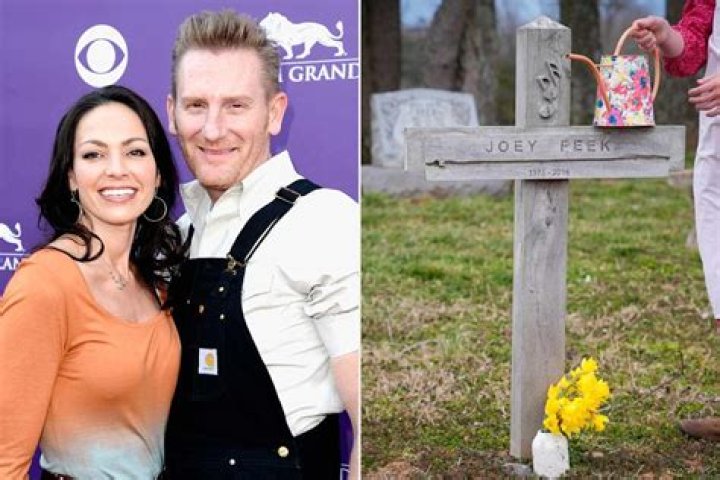 Is Rory Feek Still Single After Joey's Death?