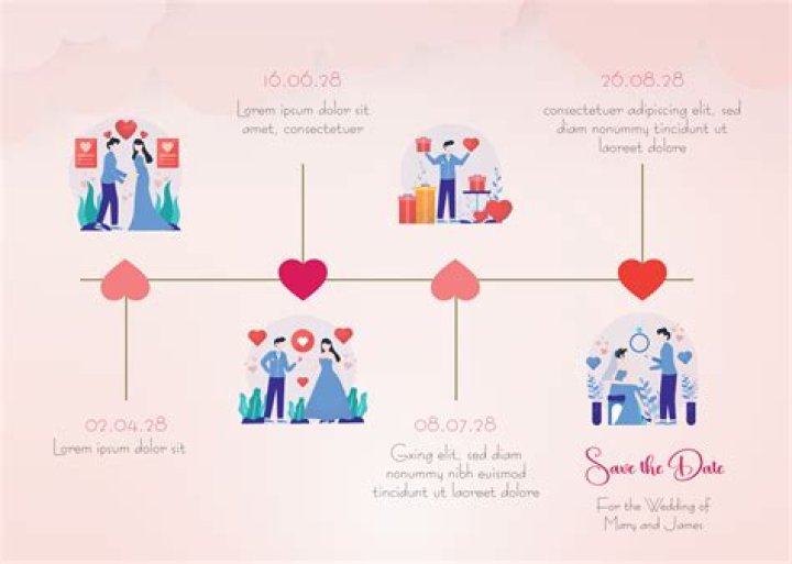 Jeff Goldblum's Romantic History | Relationships And Dating Timeline