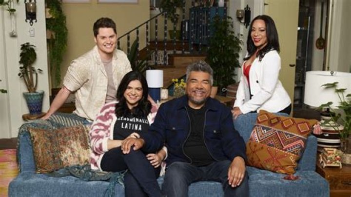 Mayan Lopez's Fortune: Unveiling The Net Worth