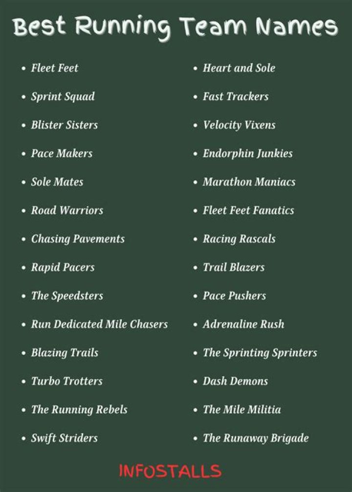 Names For Running Groups