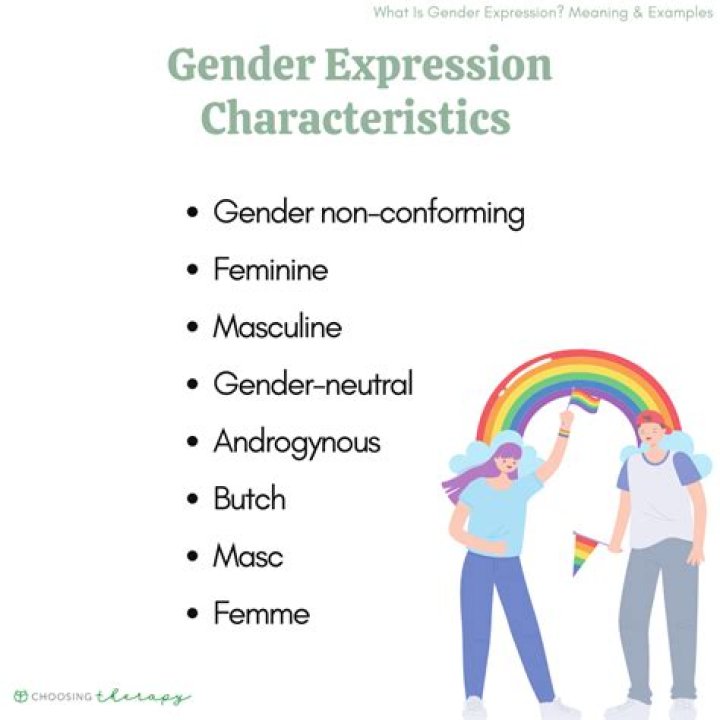 Shiloh Pitt: A Story Of Gender Identity And Expression