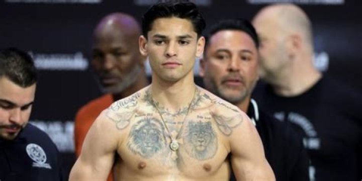 The Extraordinary Height Of Ryan Garcia: An In-Depth Look