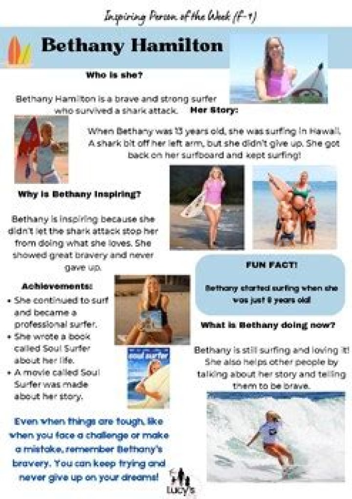 The Inspiring Story Of Bethany Hamilton And Her Unbreakable Bond With Her Best Friend