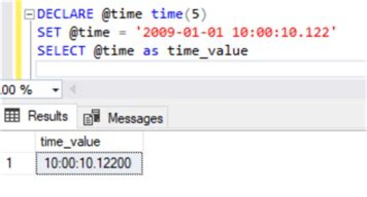 Understanding Datetime Default Value In SQL