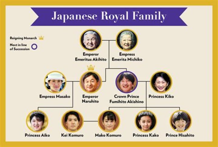 Understanding The Minatozaki Family: A Journey Through Their Legacy