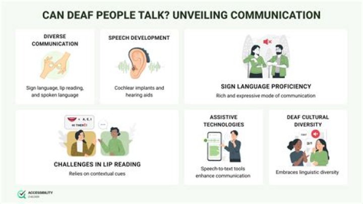 Understanding The Pain Of Silence: Can Mute People Scream In Pain?
