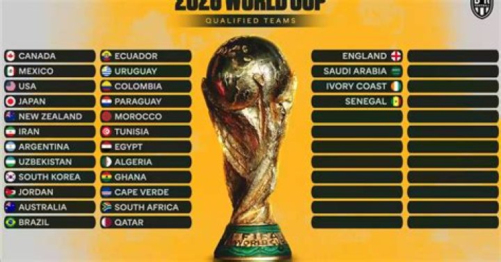 What African teams have qualified for the World Cup?
