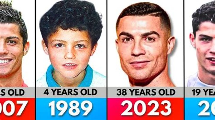 What age did Ronaldo get scouted?