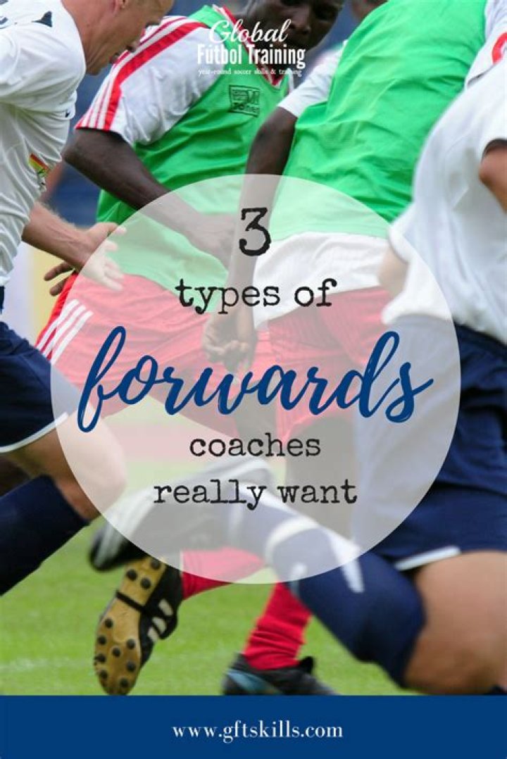 What are the three types of forwards in soccer?