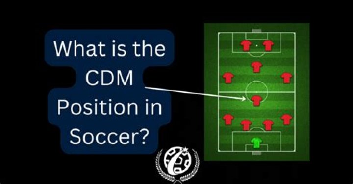 What CM means football?