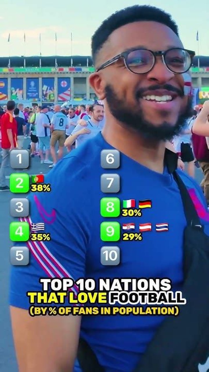 What country loves football the most?