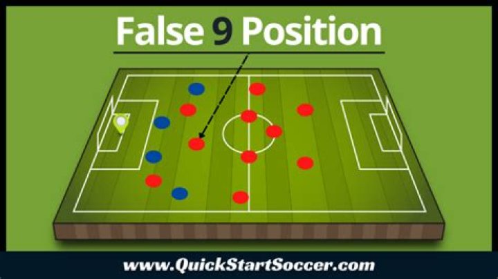 What is a false 9 soccer?