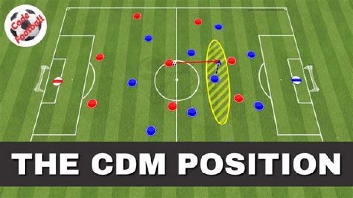 What is CDM position in football?