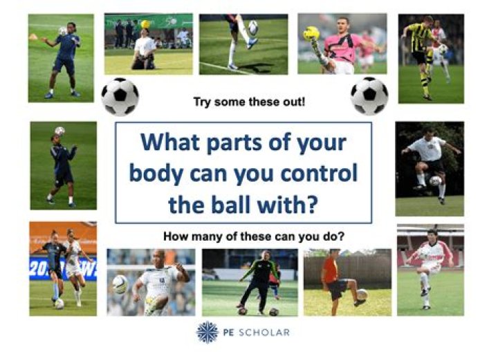 What is control in soccer?