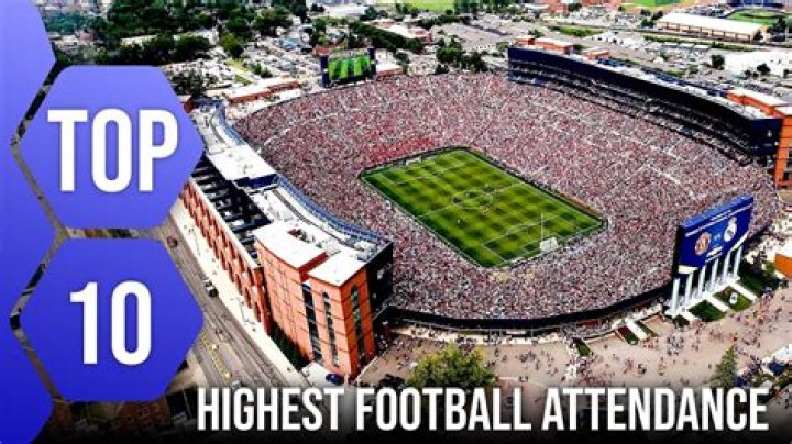 What is the highest attendance seen at Old Trafford?