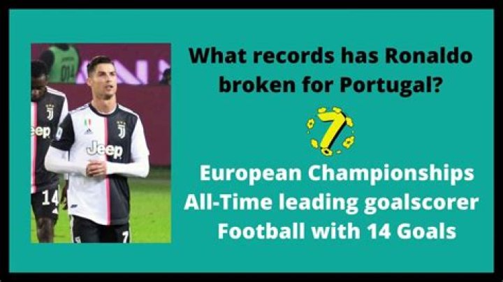 What records has Ronaldo broken?