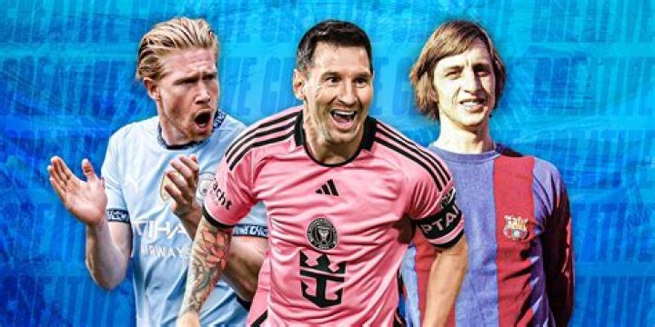 When did Messi turn pro?