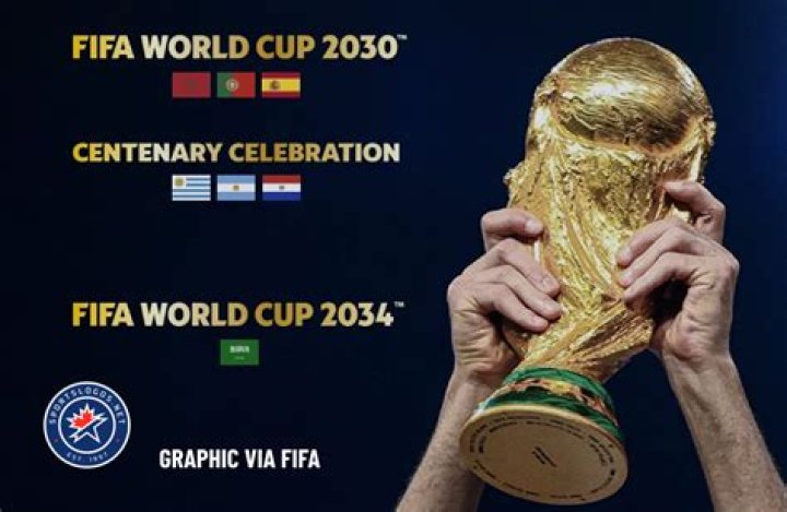 Where is the next World Cup 2038?