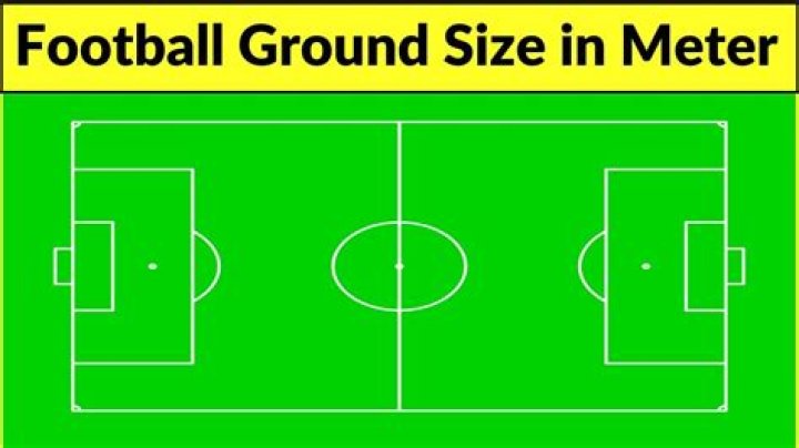Which football ground is closest to the sea?