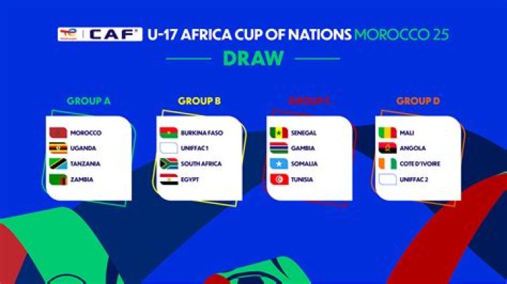 Which group is Morocco in World Cup 2022?