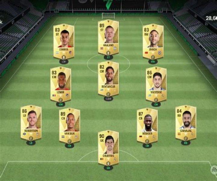 Which is the best formation in DLS?