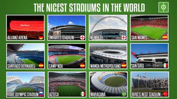 Which is the best stadium in the world?