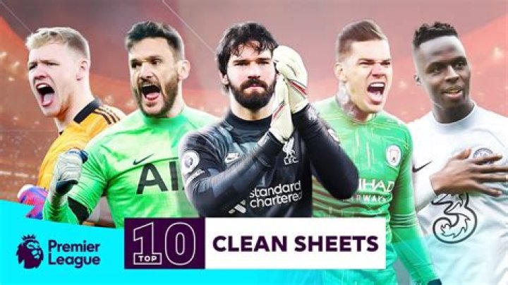 Which keeper has the most clean sheets in 2021?