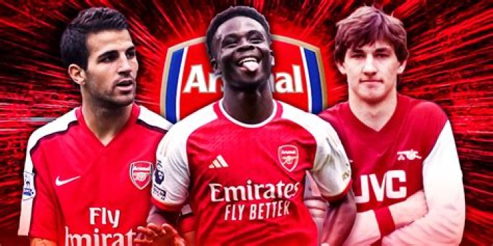 Which team has Arsenal beaten most?