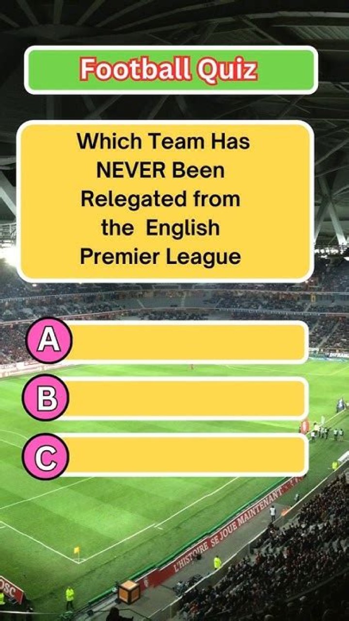 Which team has never been relegated?