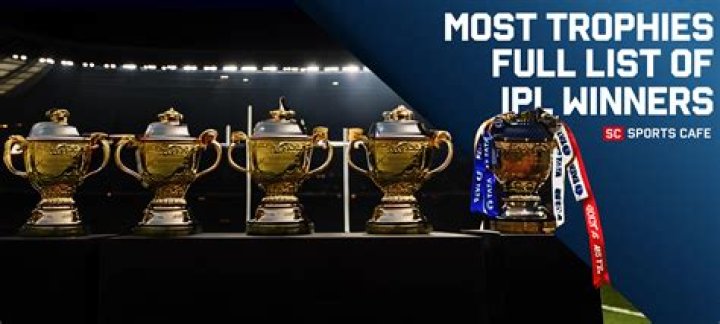 Which team in England has the most trophies?