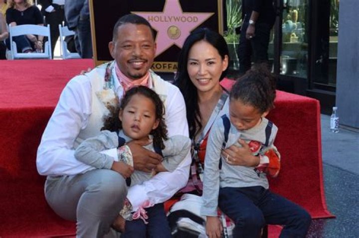 Who Are Terrence Howard's Parents? - Comprehensive Overview