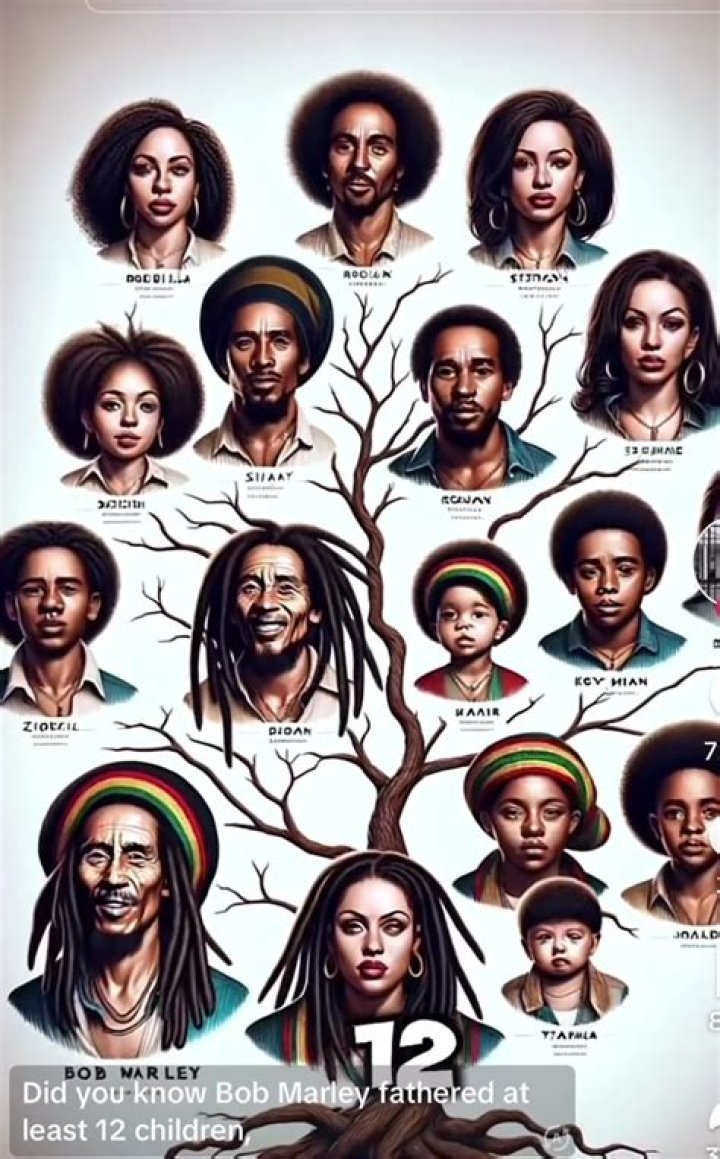 Who Are The Parents Of Yg Marley? - Family Tree Revealed