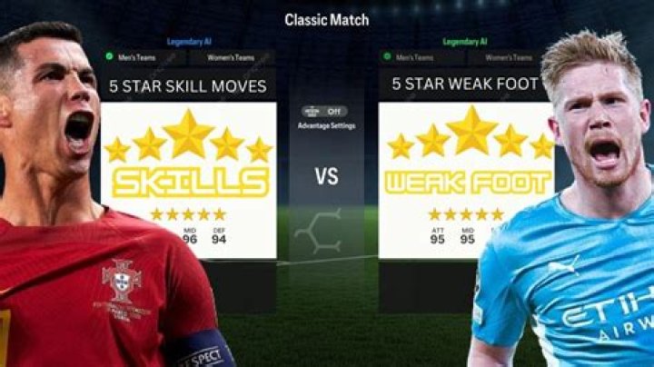 Who has a 5 Star weak foot?