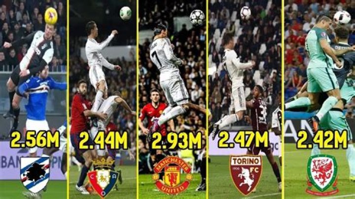 Who has the highest dribbling in FIFA 22?