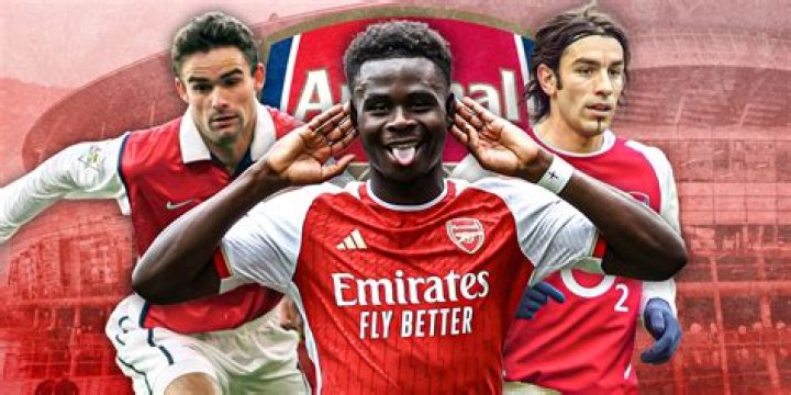 Who has the most goals as a winger in the Premier League?
